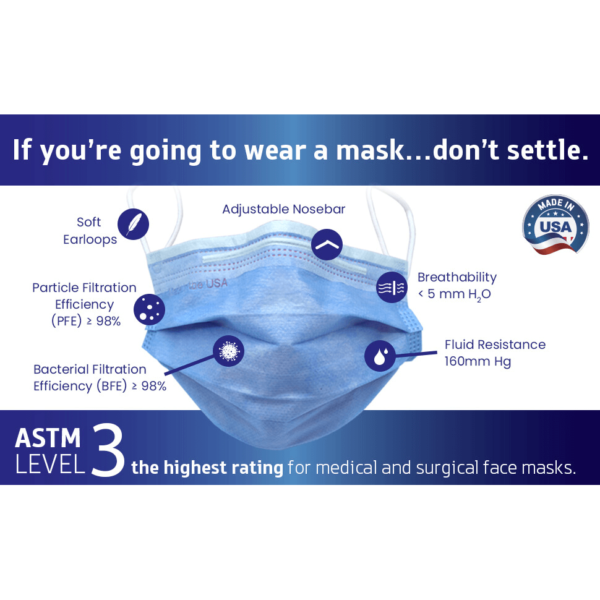 ninomed-astm3-mask-2