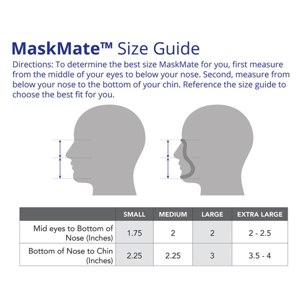 MaskMate Sizing Chart